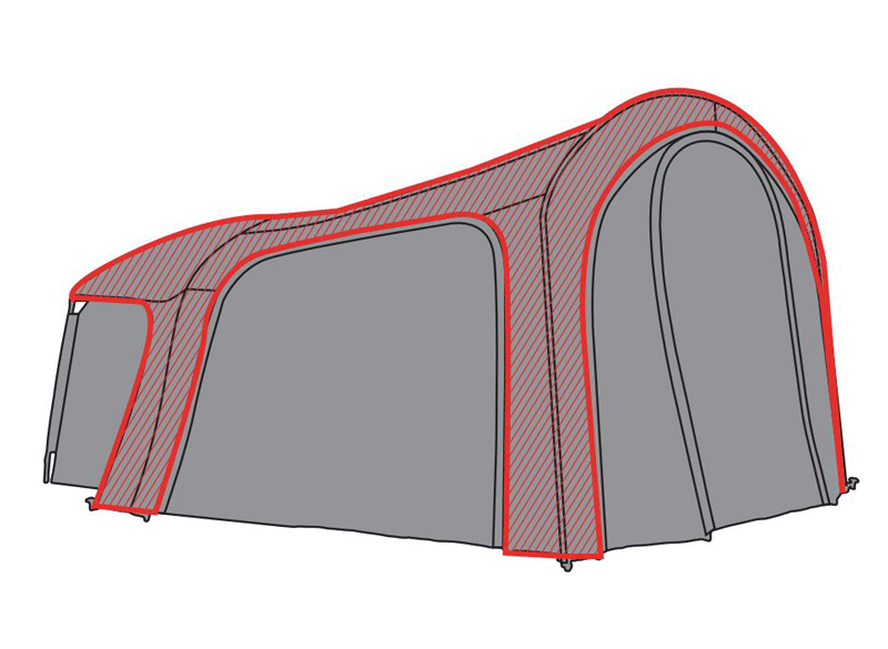 Fox Frontier Deluxe Extension Systems Cover
